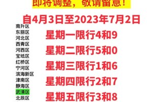 天津汽车限号5月份，天津限号五月份？