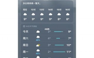 安徽休宁天气预报，安徽休宁天气预报15天准确率？