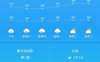 湘阴天气预报30天，湘阴天气预报30天准确一个月查询