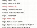 今天北京天气预报，今天北京天气预报全天