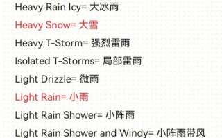 今天北京天气预报，今天北京天气预报全天