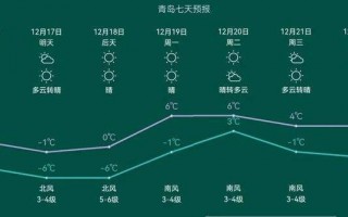 甘谷天气预报7天？甘谷天气预报7天查询结果？