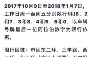 保定限号外省限号么，保定限号外省限号么今天