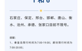 最新秦皇岛限号规定，秦皇岛新限号规定2021？
