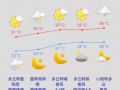 东营近海天气预报，东营海港天气预报一周