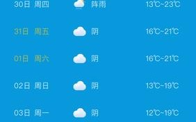 公主岭市天气预报，公主岭市天气预报15天查询？