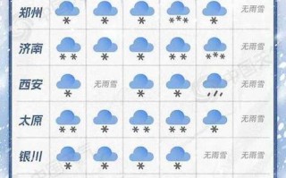 大冶天气40天预报，大冶天气40天预报今天