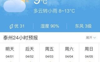 泰州一周天气预报，泰州一周天气预报15天情况分析