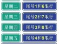 青岛6月11号限号，青岛周六限号多少？