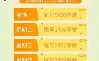 泰安冬奥会期间限号？泰安冬奥会期间限号吗现在？