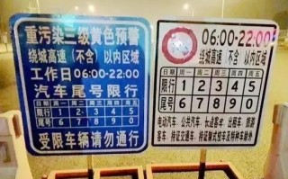 10.2号北京限号？1020北京限号？