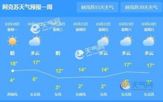 新疆最近天气预报，新疆最近天气预报15天查询结果