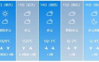 齐齐哈尔天气预报？齐齐哈尔天气预报30天？