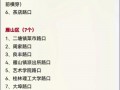 崇左今日限号多少号，崇左市周三限行尾号？