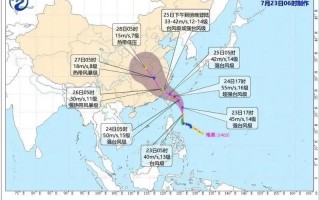 实时台风天气预报？实时台风资讯？