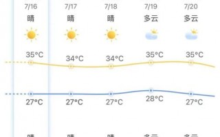阳春天气预报7天，阳春天气预报7天一周