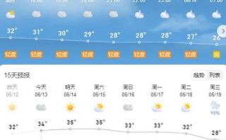 天气预报24小时，天气预报24小时实时查询下载官网安装软件？