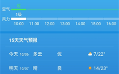 新野天气预报15天，新野天气预报15天最新消息今天封城了