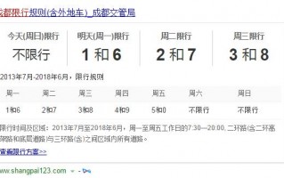 去济南限号不限号吗，济南限不限号限不限外地车
