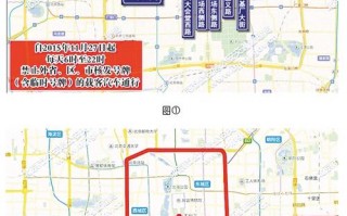 北京限行区域外限号？北京限行区间？