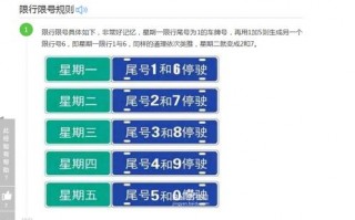 开封限号限几号今天？开封限号时间2021？