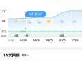 下载墨迹天气最新版，下载墨迹天气最新版20023