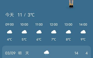河南天气预报3天，河南 天气预报