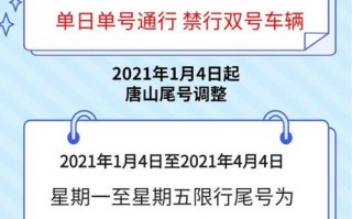 唐山城区大桥限号吗，唐山城区大桥限号吗？