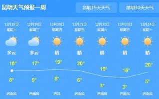 昆明一年四季天气？昆明一年四季天气状况？