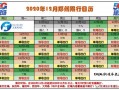 郑州限号周五限几号？周五郑州限号的车号？
