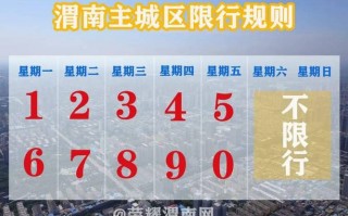 周一尾号限行1和6，周一限号1和6有什么讲究吗