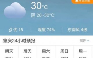 肇庆天气预报15天？肇庆天气预报15天准确一览表？