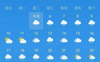 衡阳天气预报15天？衡阳天气预报15天最新消息？