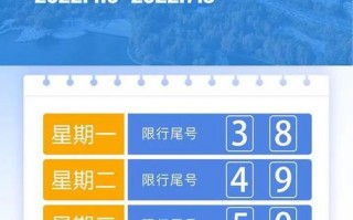今天限号什么号保定，今天限号多少保定限号多少？