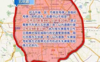 石家庄限号限外地号，石家庄限号限外地号吗现在