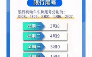 重庆限号跑了两座桥？重庆限号跑了两座桥可以走吗？
