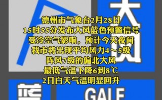 今天成都市天气预警？成都市区今天天气预报？