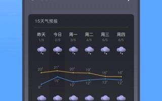 免费下载天气预报？官方无广告免费下载天气预报？