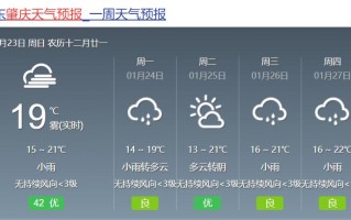 九江天气预报15天，双流九江天气预报15天