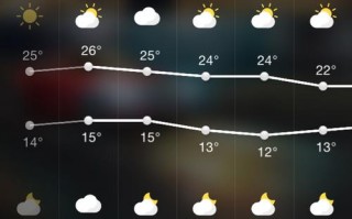 宜兴天气预报3天？宜兴天气预报3天？