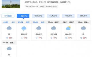 济宁邹城天气预报，济宁邹城天气预报7天查询结果