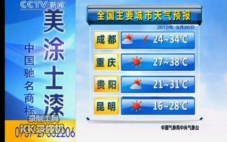 甘肃气象台天气预报？甘肃气象台天气预报下截？