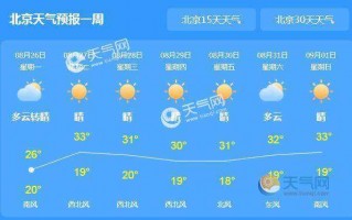 晚间天气预报回放？晚间天气预报回放宋英杰？