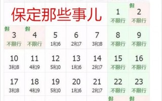 2022年五一限号，2021年五一期间限号