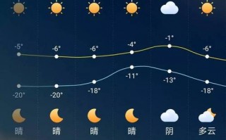 沈阳一周天气预报，沈阳一周天气预报15天