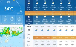 秦皇岛天气40天，秦皇岛天气40天预报？