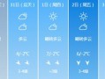 保靖天气预报一周，保靖天气10天