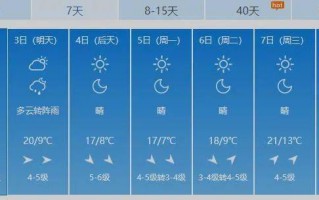 营口天气预报30天？营口天气预报30天准确 一个月？