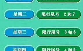 12月6号北京限号，12月6号北京限号多少