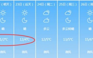 饶河天气预报7天？饶河天气预报7天一周？